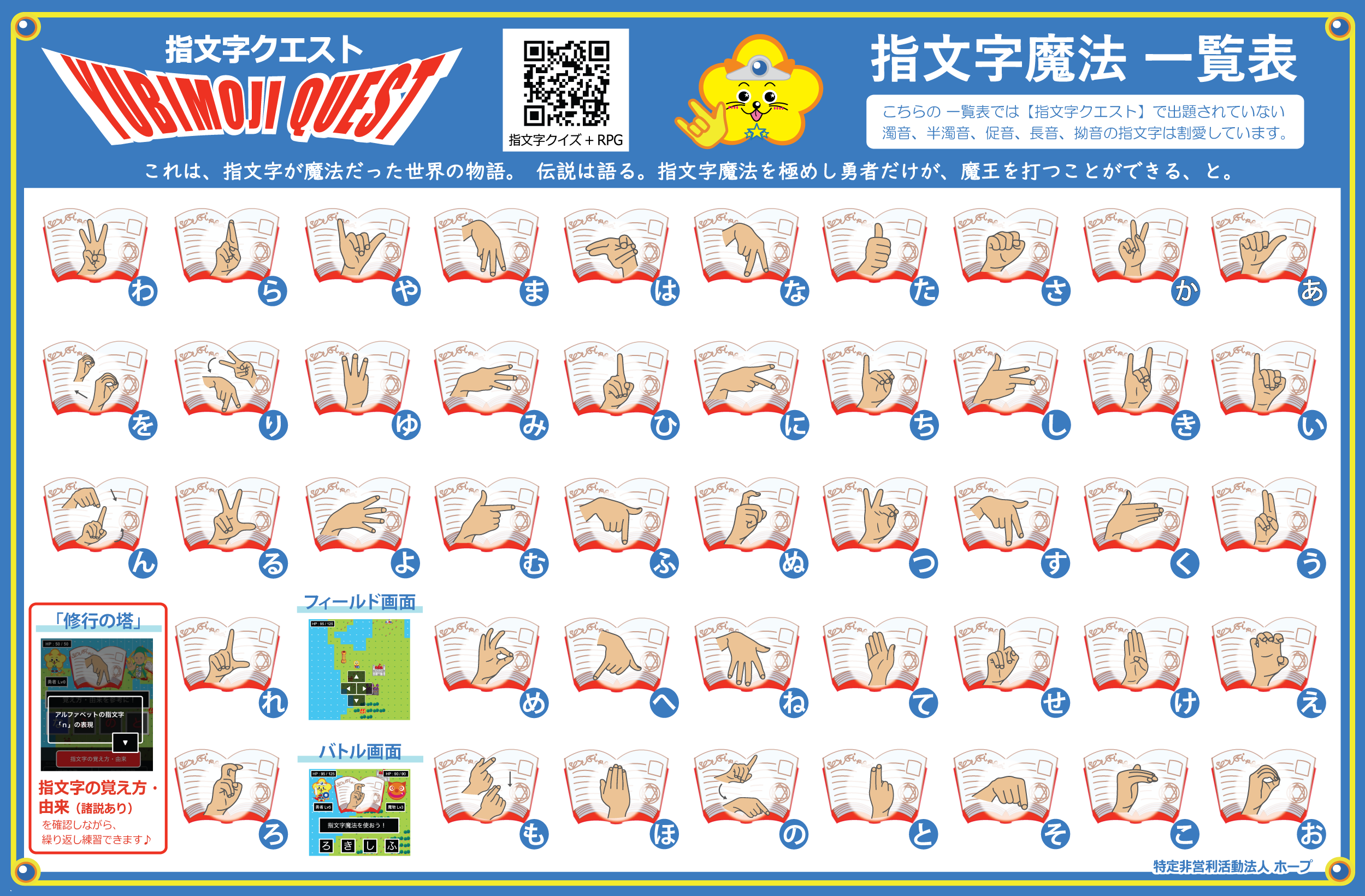 指文字魔法一覧表（イラスト画像）
